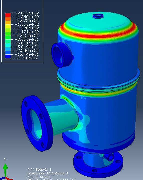 Screens for water treatment and petrochemical industry